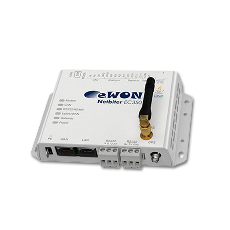 Ewon Netbiter