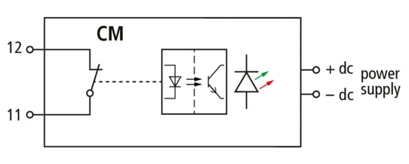 LifeCheck