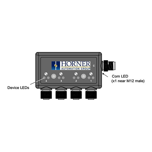 IO-Link, Modbus Converter