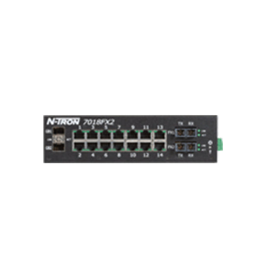 N-Tron 7000 Gigabit Managed Ethernet Switches