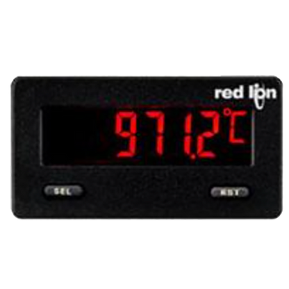 CUB Series Panel Meters