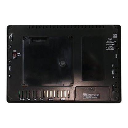 Canvas 7D, Programmable PLC