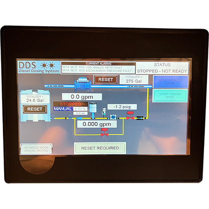 Liquid Dosing System