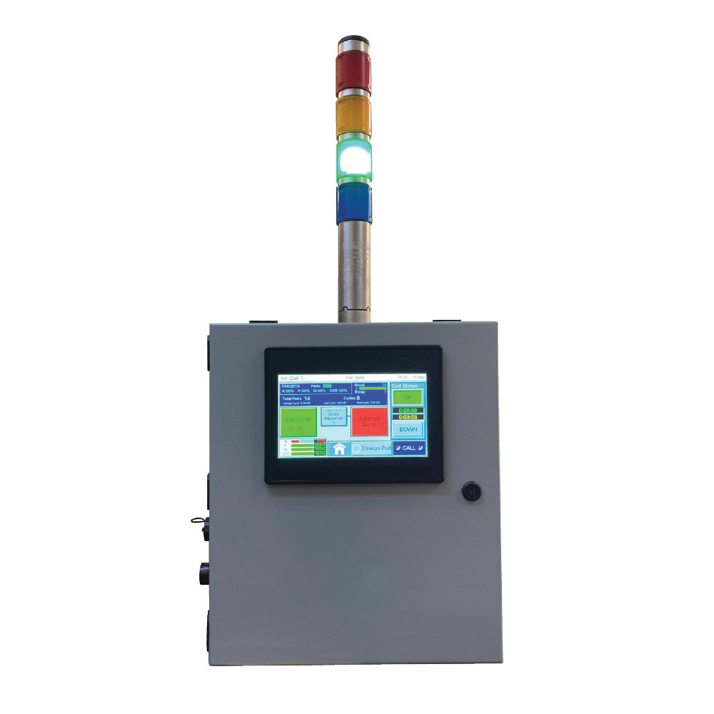 OEE System, Overall Equipment Effectiveness – Process Solutions Corp.