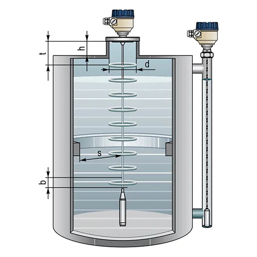 MicroTREK Microwave Level Transmitter