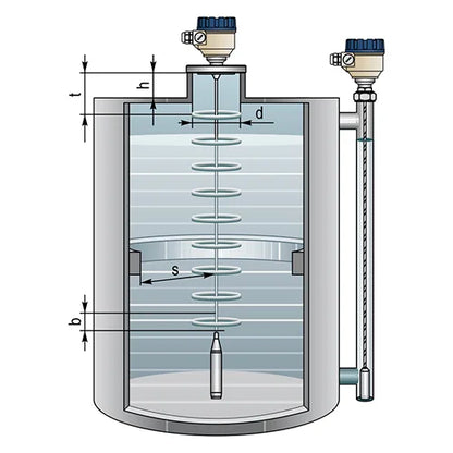 MicroTREK Microwave Level Transmitter