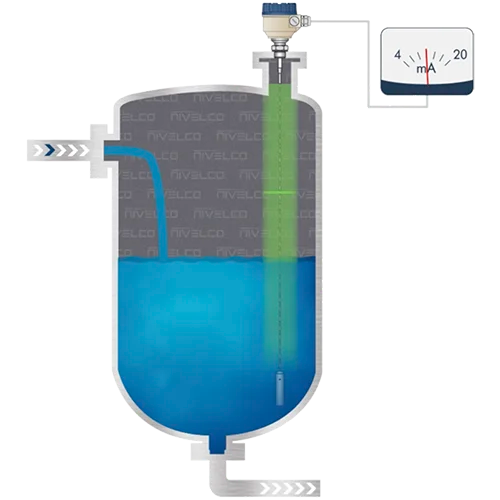 MicroTREK Microwave Level Transmitter
