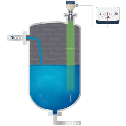 MicroTREK Microwave Level Transmitter