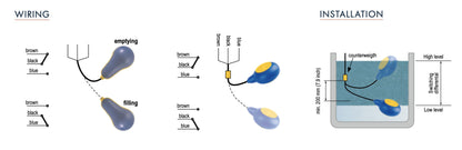 NIVOFLOAT Series, Float Level Switch