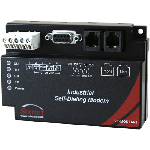 VT-MODEM, Rugged Industrial Modem