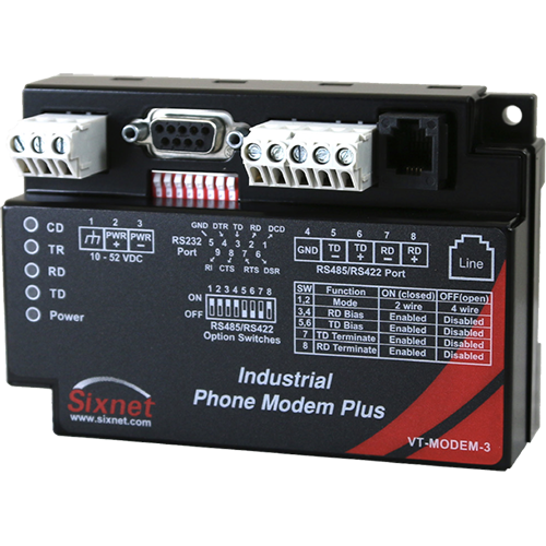VT-MODEM, Rugged Industrial Modem