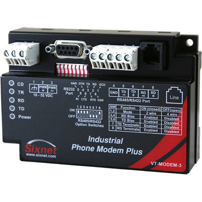 VT-MODEM, Rugged Industrial Modem