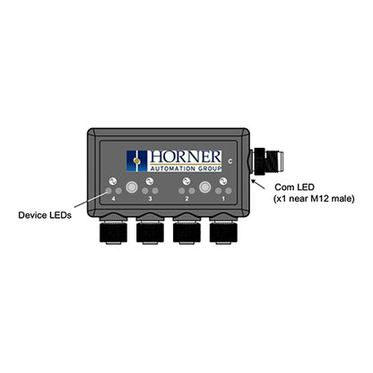 IO-Link, Modbus Converter