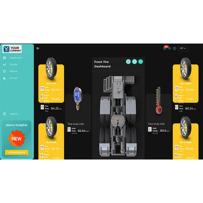 Industrial Wireless Monitoring Systems