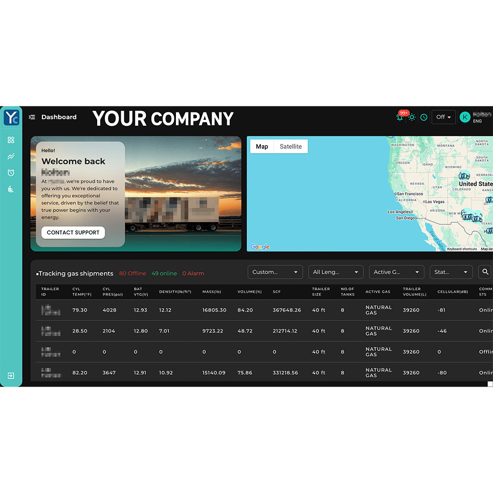 Industrial Wireless Monitoring Systems