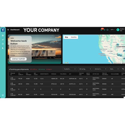 Industrial Wireless Monitoring Systems