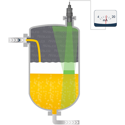 PiloTREK W-200, Non-Contact Radar Level Transmitter