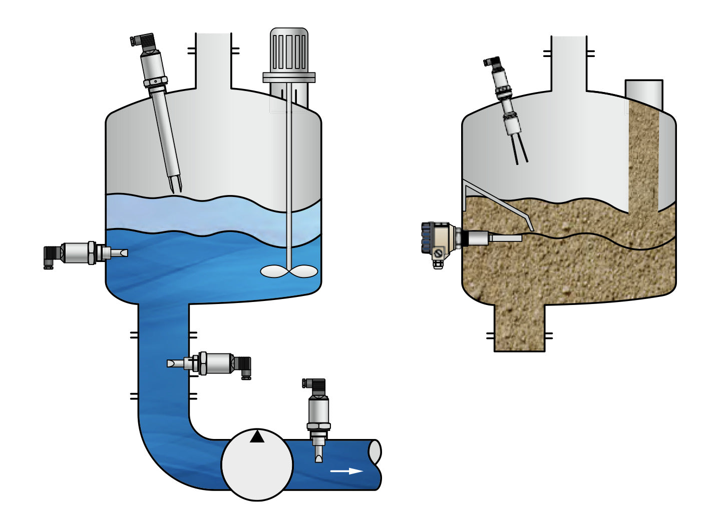 NIVOSWITCH Level Switch for Solids, Vibrating Fork