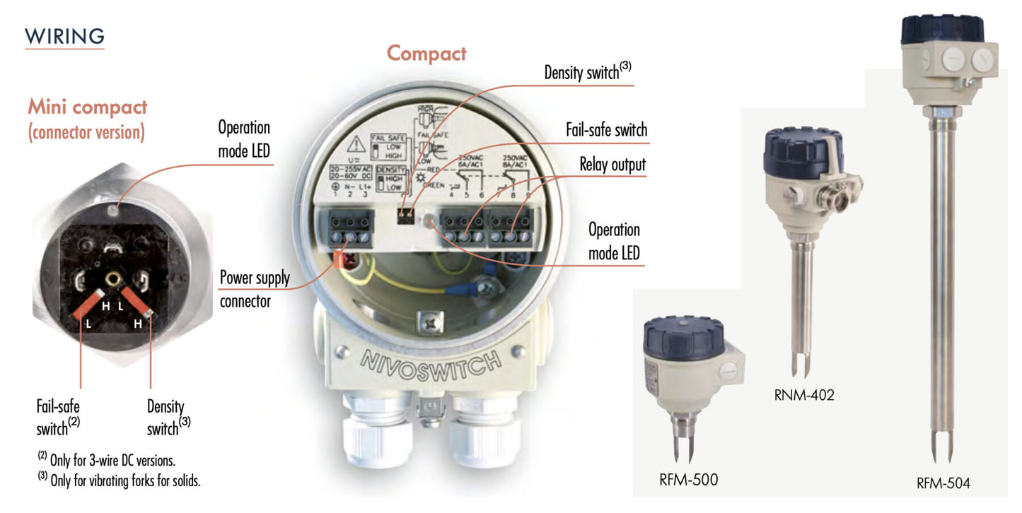 NIVOSWITCH Level Switch for Solids, Vibrating Fork