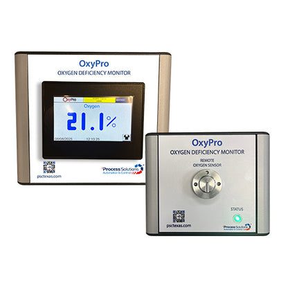 OxyPro, Oxygen Deficiency Monitor