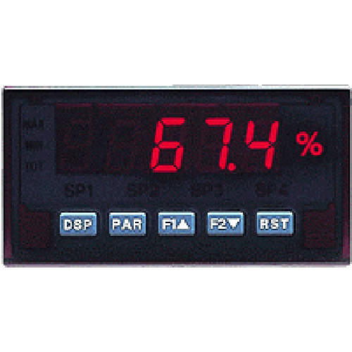 PAXP0010, Process Input Panel